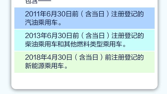 阿克：对欧冠有同样渴望，现在我们有了夺冠经验这是唯一区别