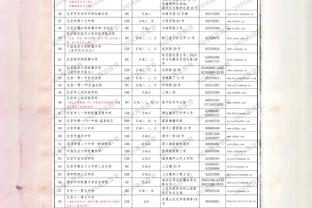 第5金！男子散打70公斤级比赛 何烽2-1逆转伊朗选手摘下金牌！